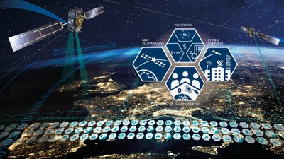 Development of technologies and concepts for the next generations of Global Navigation Satellite Systems (GNSS)