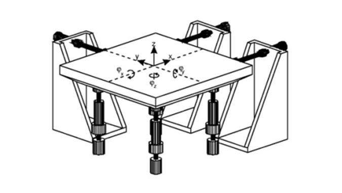 Test facility – multi-axis vibration simulator - MAVIS