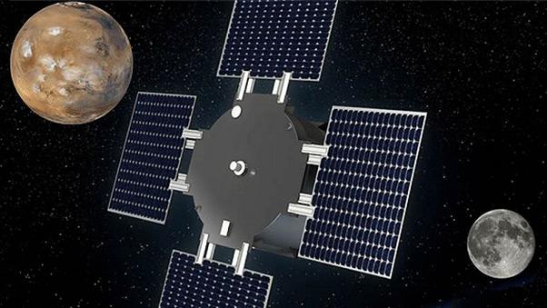 Eu:CROPIS - Tomato cultivation by satellite