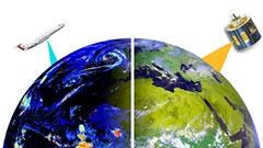 Remote Sensing of the atmosphere