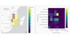 Preview image Applied Web- and Social Media-Data Analysis