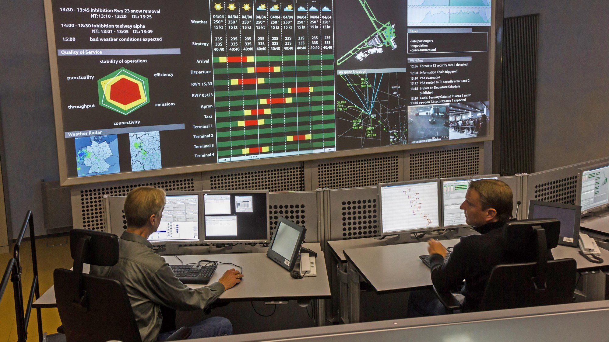 Airport and Control Simulator of the DLR Institute of Flight Guidance