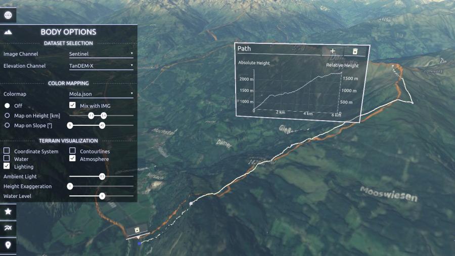 Interactive exploration of Earth observation data with Virtual Planet