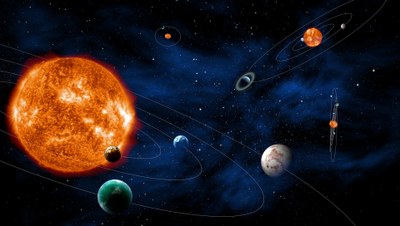 Graphical representation of the Solar System and exoplanetary systems