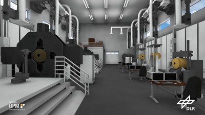 Looking into the future: MTC-Combination Test Stands