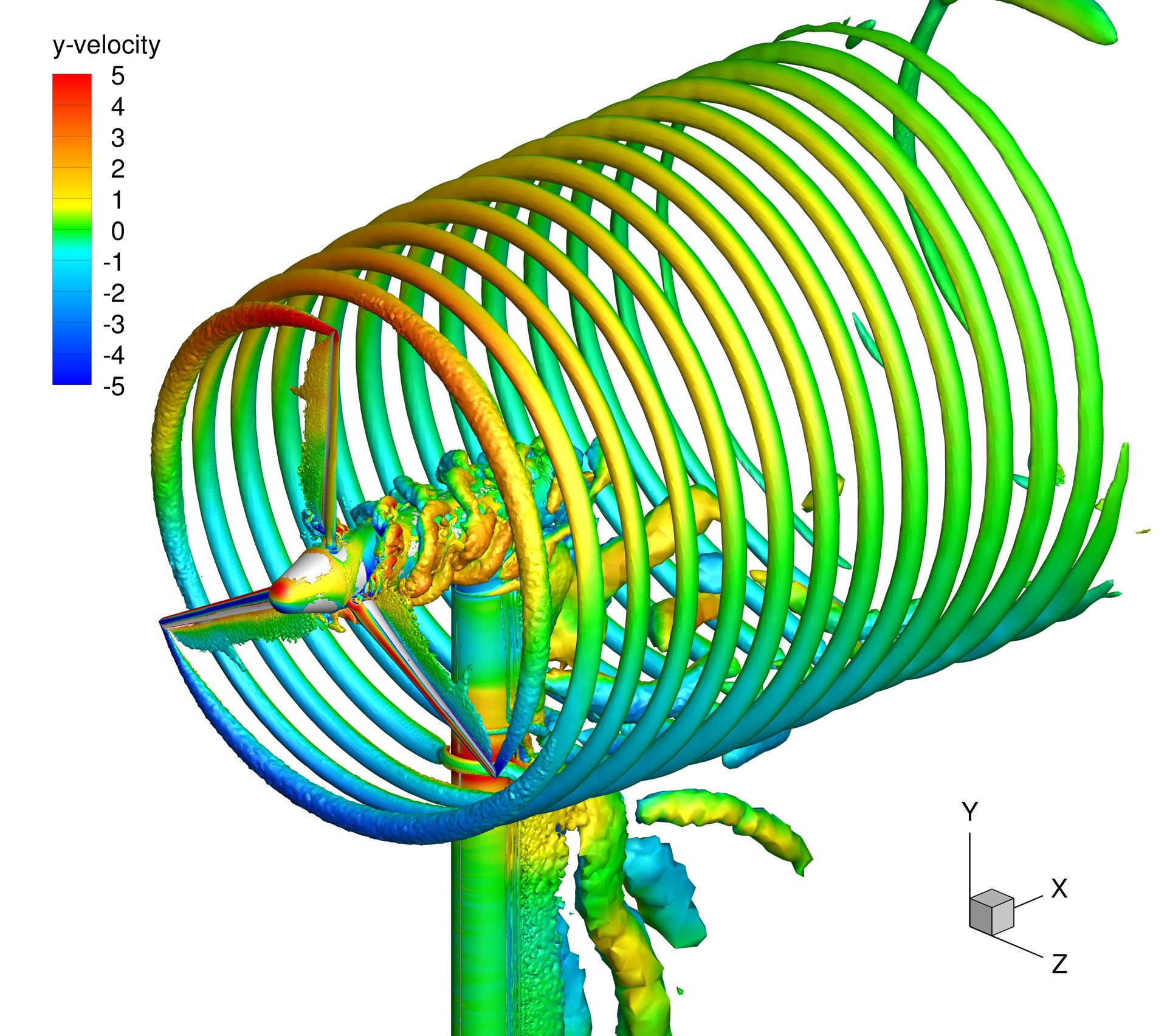 Airflow simulation at wind turbines
