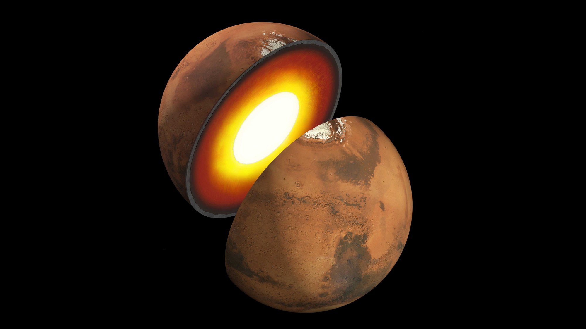 What is the interior of Mars like?