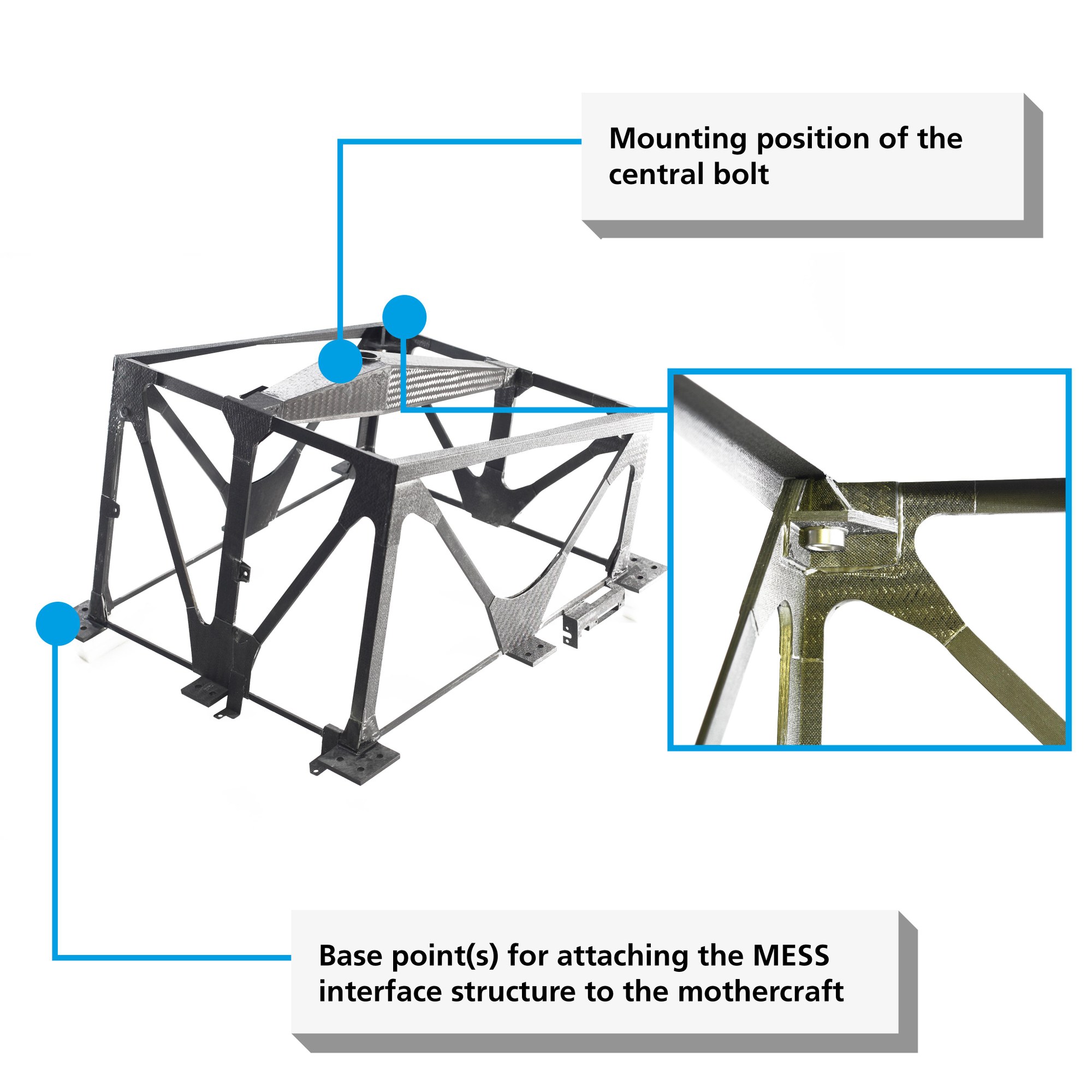 Mechanical and electrical interface structure (MESS) that forms the interface between the Hayabusa2 mothercraft and the MASCOT lander