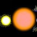 Life cycle of the Sun