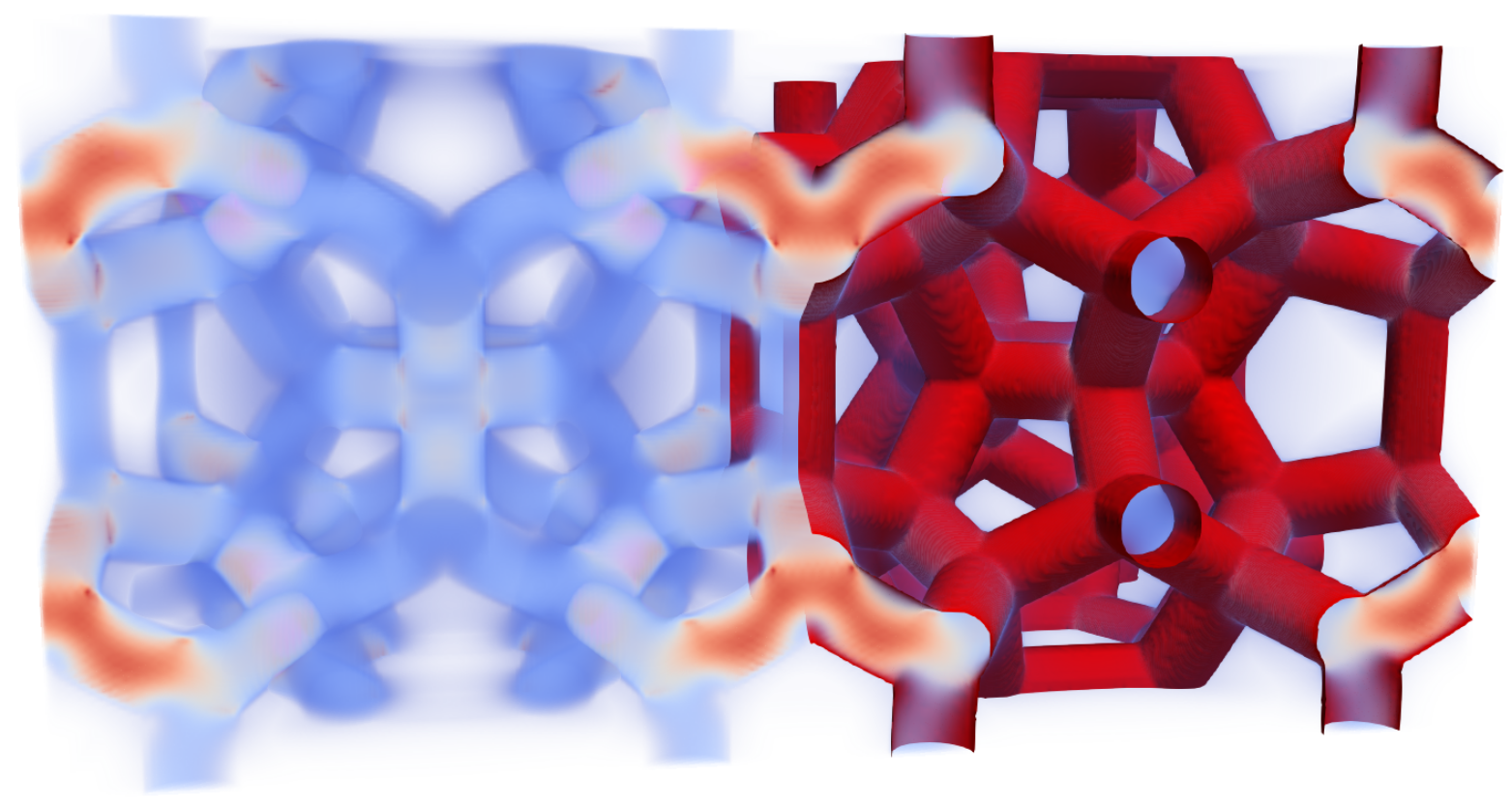 Figure: The complex network shows the first foam-based heterostructure with a complete photonic band gap.