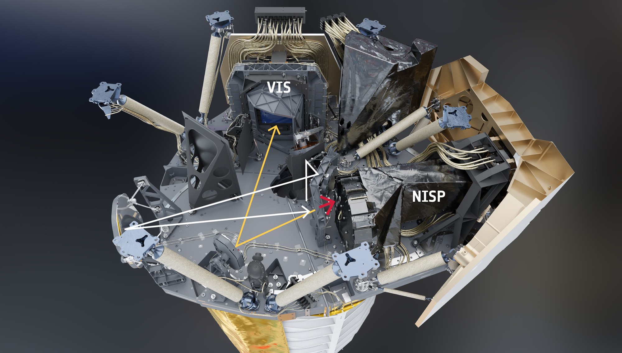 Euclid and its instruments