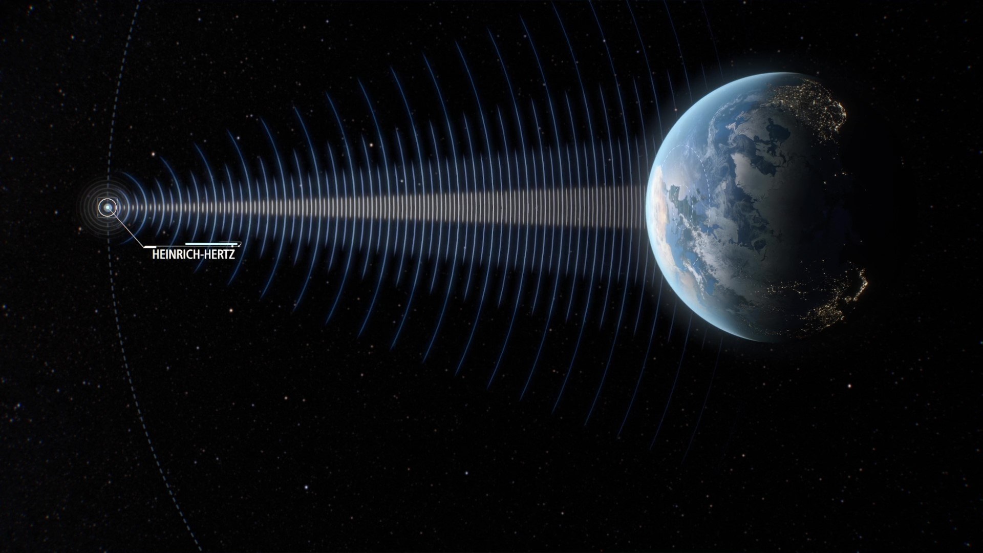 The Heinrich Hertz satellite and its mission