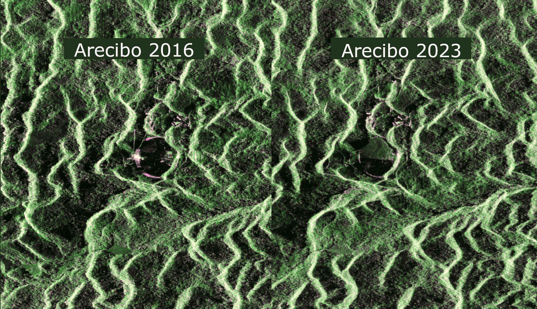 Arecibo Observatory in Puerto Rico