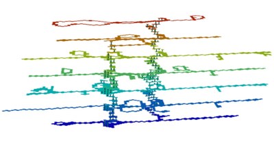 3D mapping material supports operational coordination