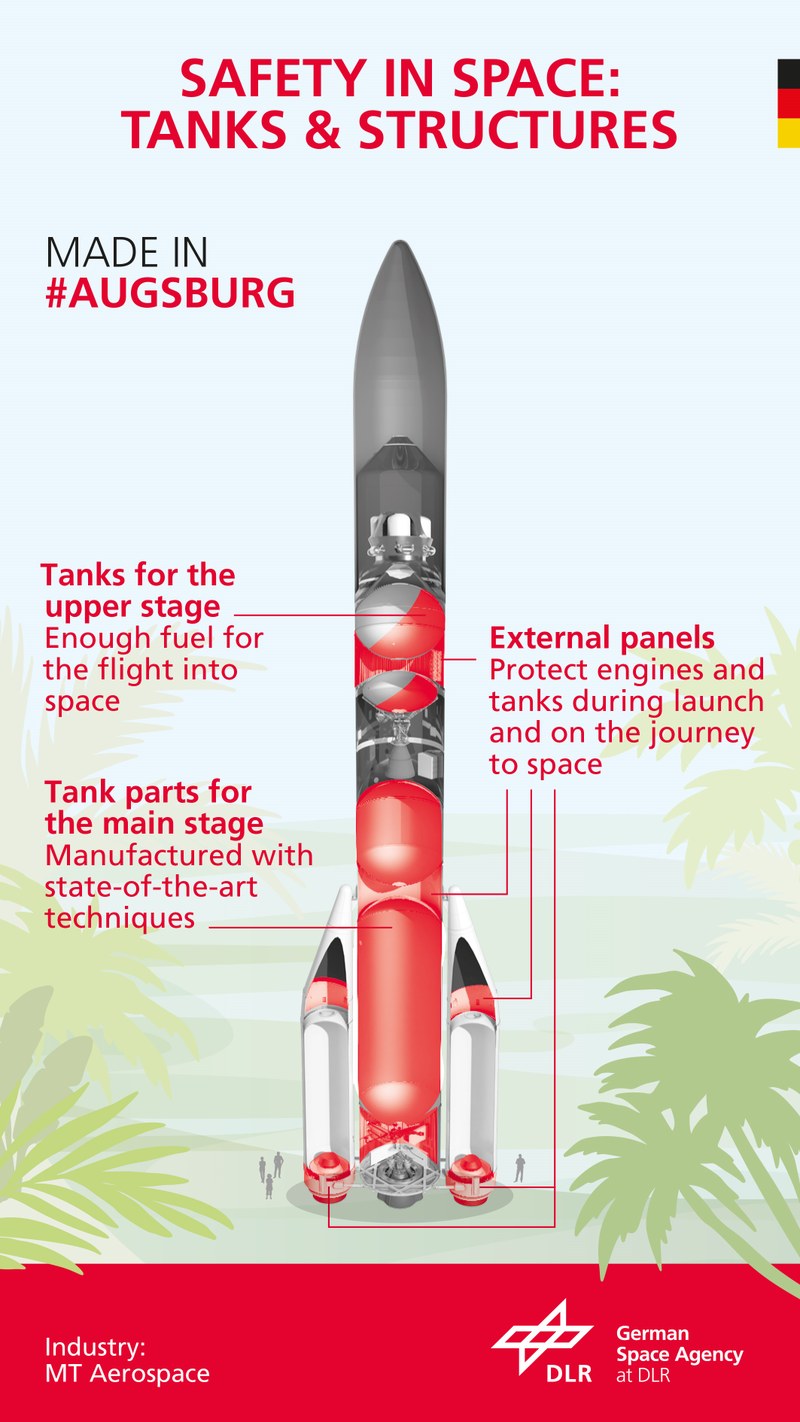 Ariane main image 0