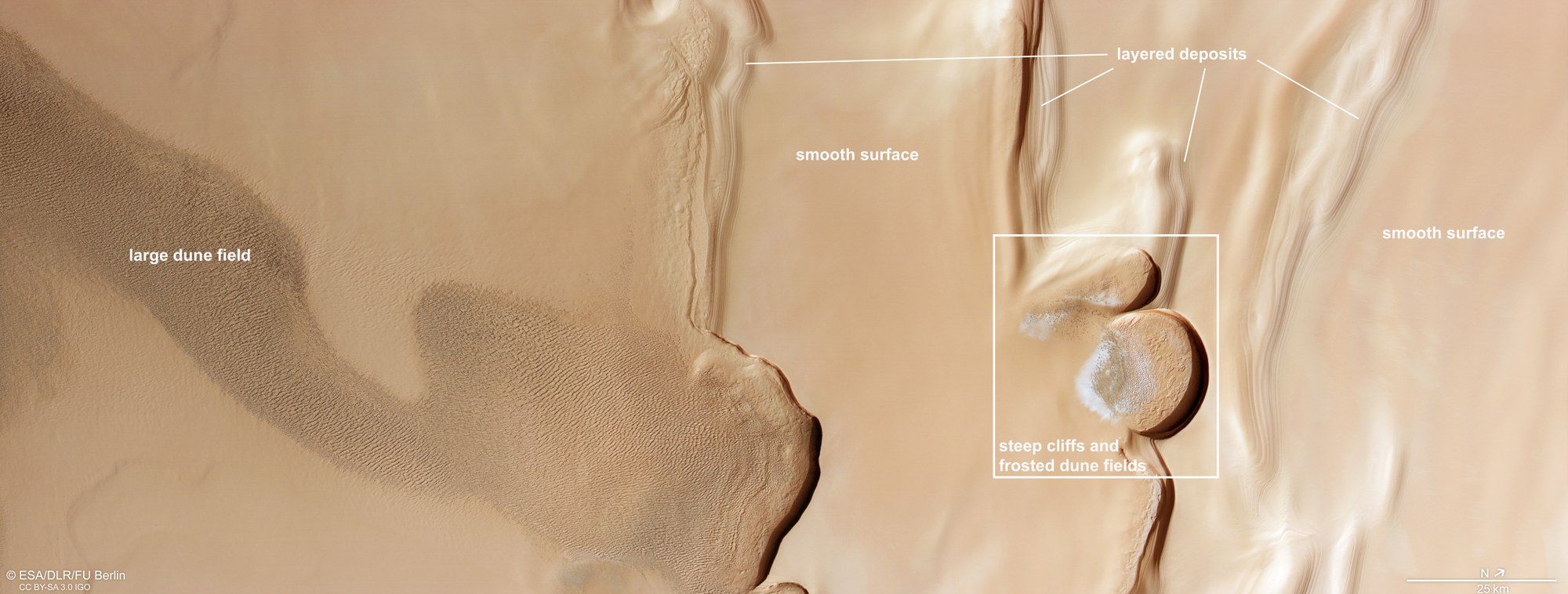 Olympia Planum: Annotated colour plan view