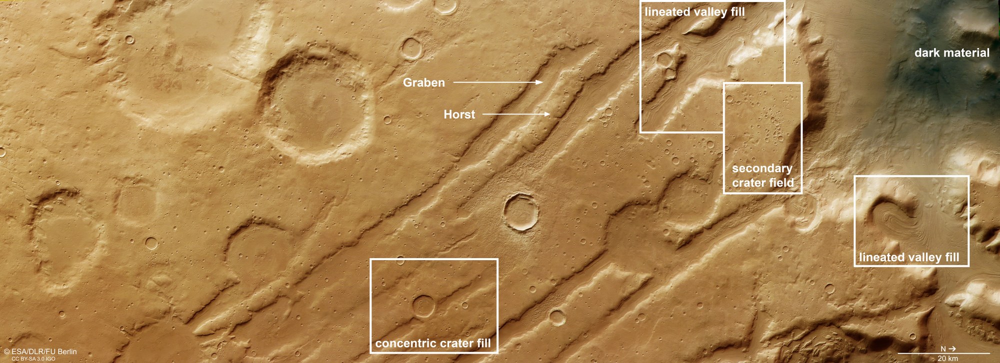 Landscape features in the Coloe Fossae region
