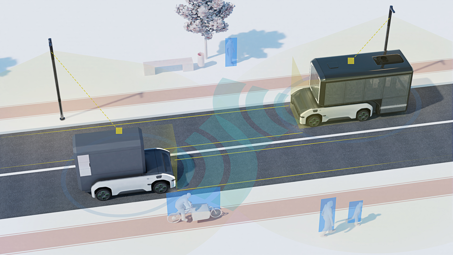 MAD Urban (Managed Automated Driving for Urban Mobility and Logistics)