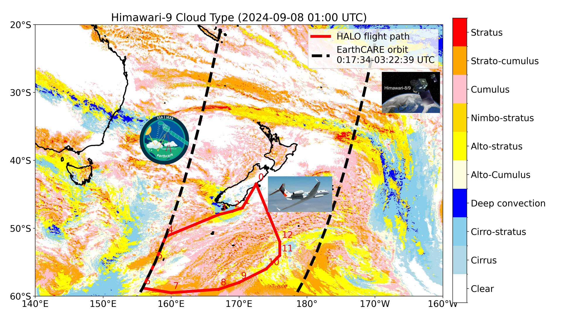 Cloud types observed by the Himawari-9 satellite with HALO flight path and EarthCARE orbit