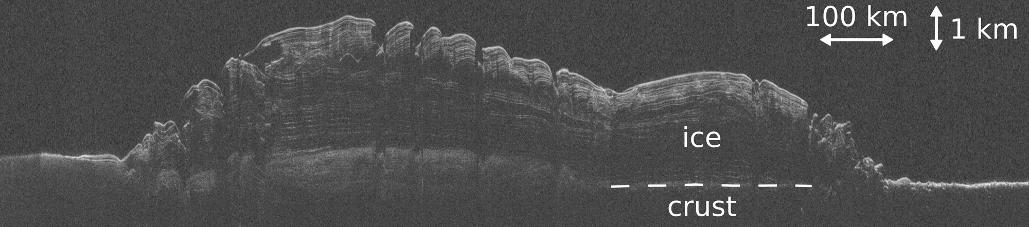 Radar profile through Mars's north polar ice shield