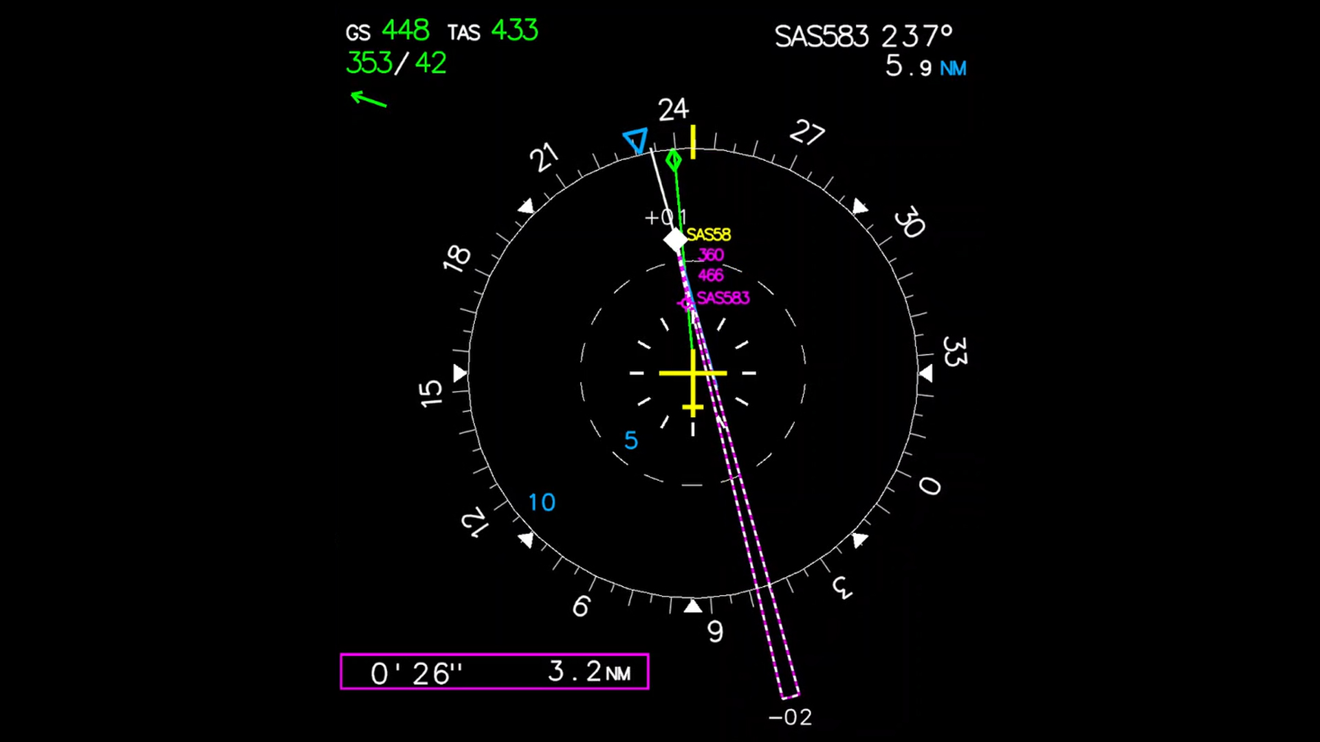 Wake turbulence warning system display