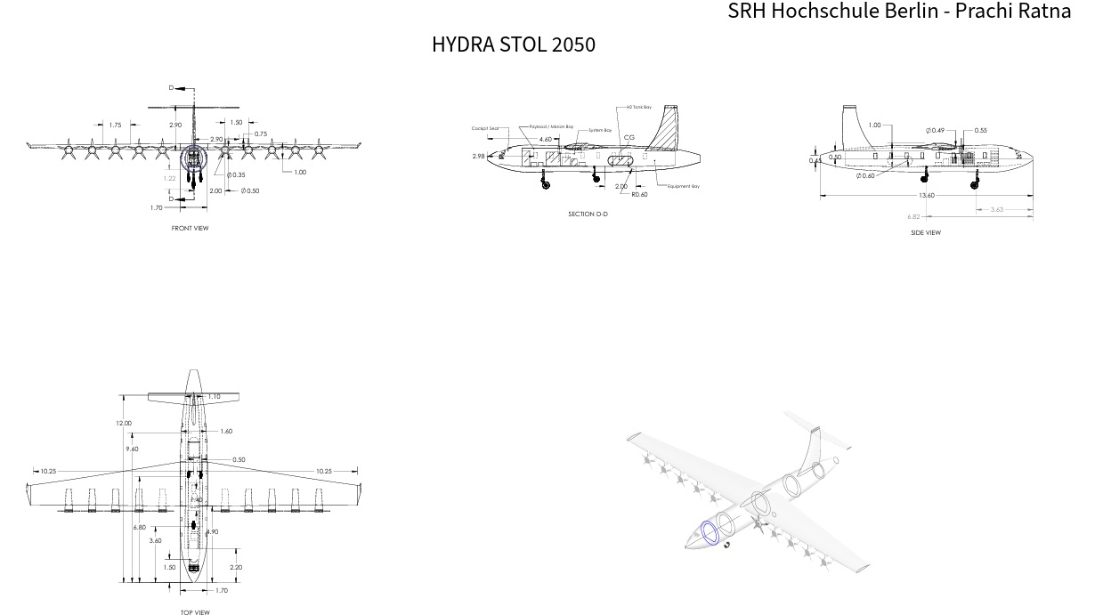 Successful entry: HYDRA-STOL 2050 – SRH Berlin University of Applied Sciences