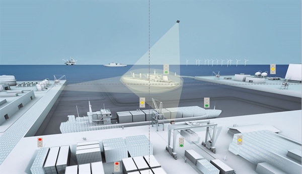 Situational awareness