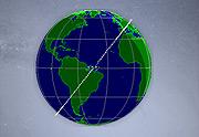 observe the ISS