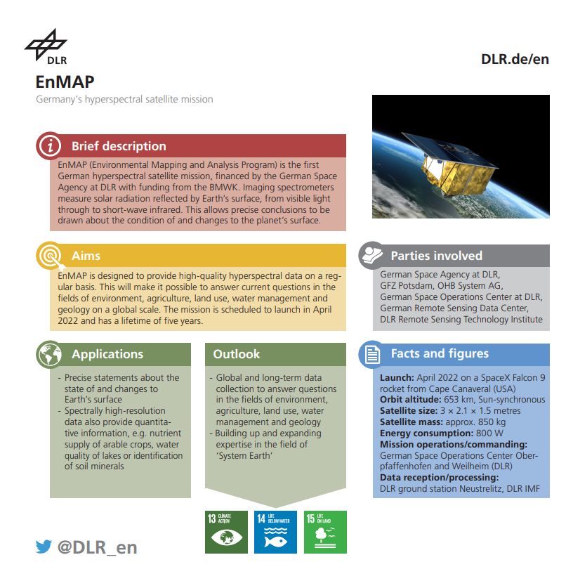 Preview image infocard EnMAP