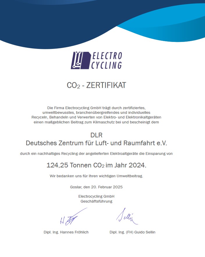 Preview image: CO2 certificate sustainability