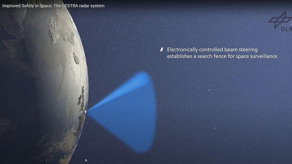 Improved Safety in Space: The GESTRA radar system