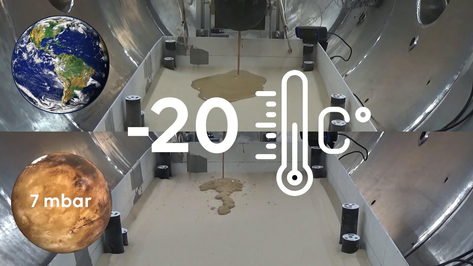 Video sitll: Video - How does watery mud move on Mars?