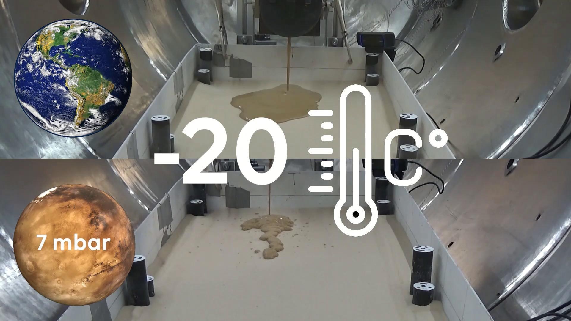 Video sitll: Video - How does watery mud move on Mars?
