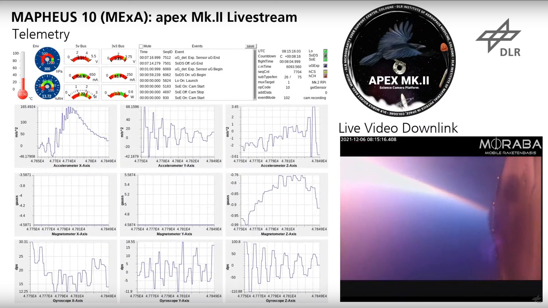 Video still Flight apex Mk.II in MExA on MAPHEUS 10