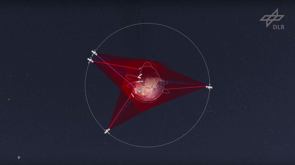Animation: Fast data transfer - Laser communication for Europe’s space data highway