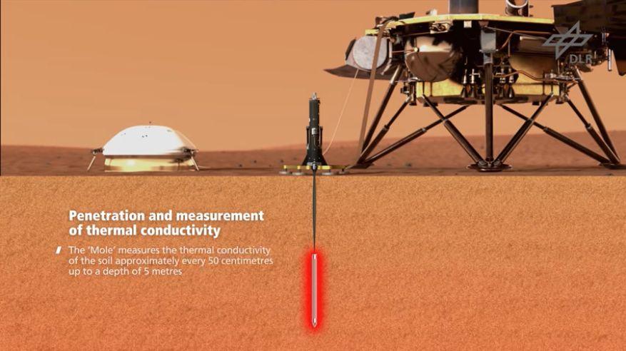 Animation: InSight – journey to Mars (HP3 instrument)