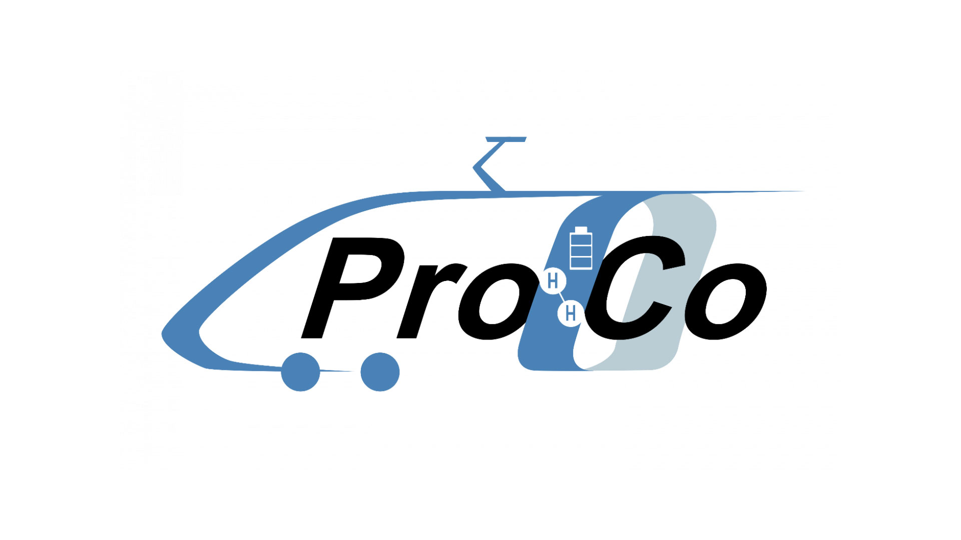 Proco Photo ProCo