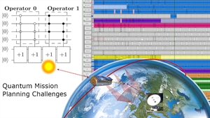 Quantum Mission Planning Challenges (QMPC)