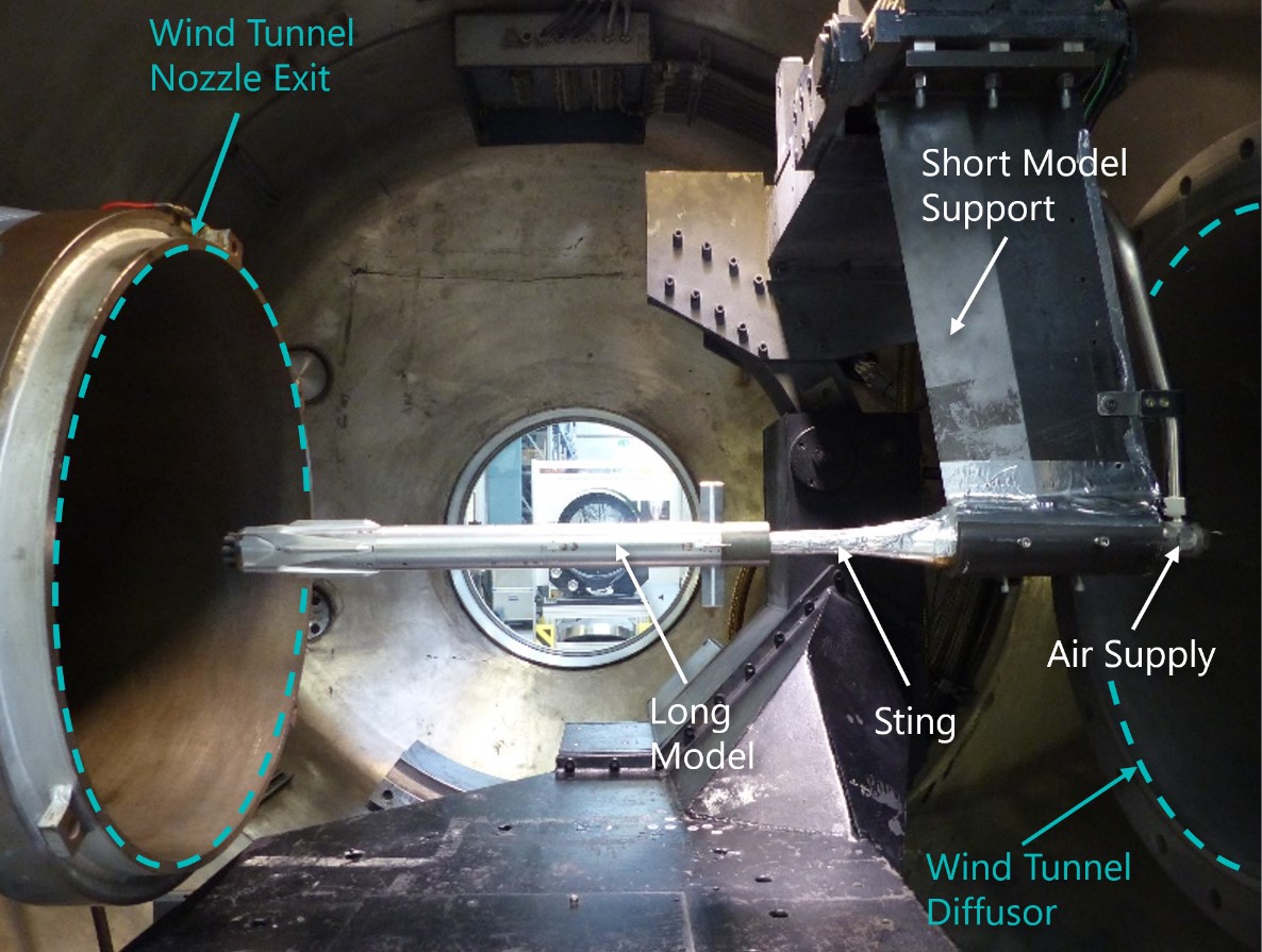 Test setup with a long stage model in the Hypersonic Wind Tunnel Cologne (H2K)