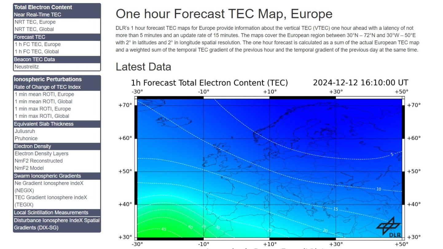 One of many IMPC products