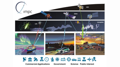 The role of the Ionosphere Monitoring and Prediction Center
