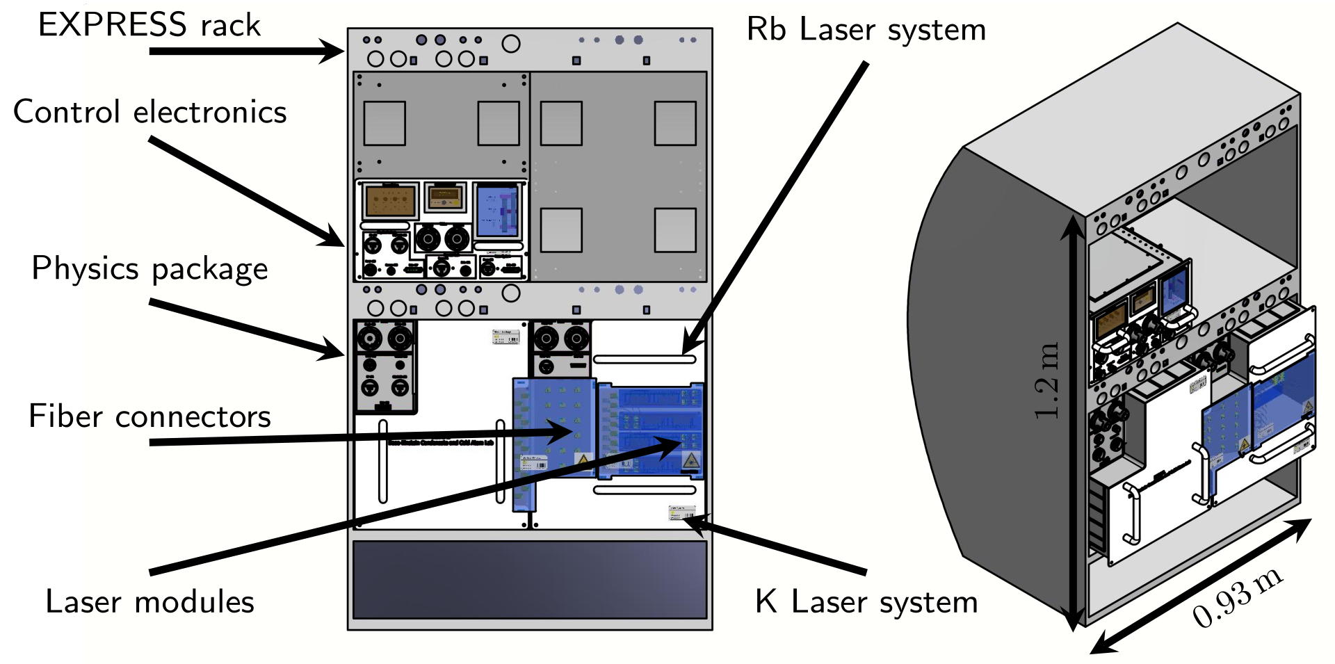 Full view of the BECCAL apparatus in the ISS EXPRESS rack
