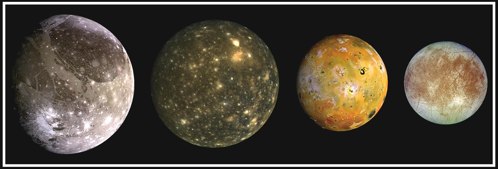 The Large Moons Of Jupiter Galilean Moons 