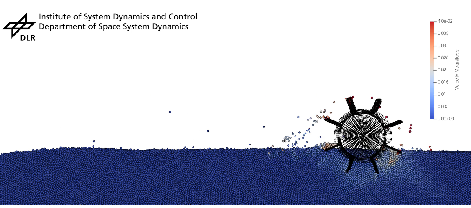 Particle simulations for the MMX rover wheels