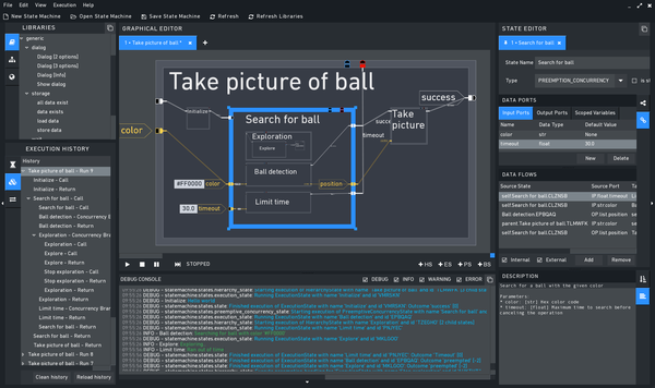 Intuitive Programming of Robots