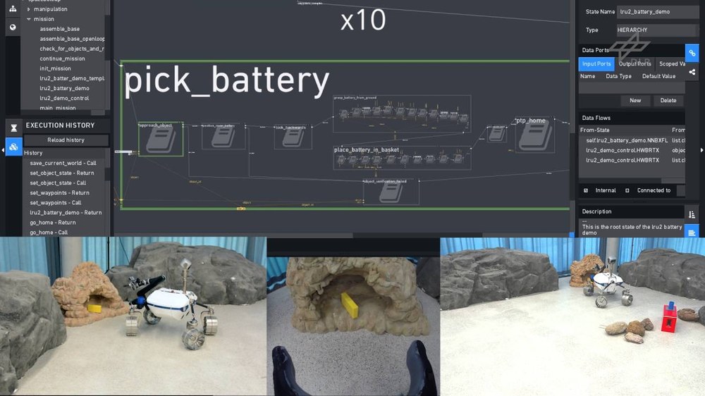 Plant Rafcon Video: RAFCON: A Graphical Tool for Engineering Complex, Robotic Tasks