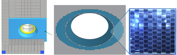 The idea behind the SpiCoPV project: capturing the spillage radiation losses by implementing the CPV modules on the radiation shield of the particle centrifugal receiver.