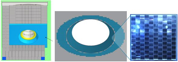 Implementation of CPV modules on the receiver aperture