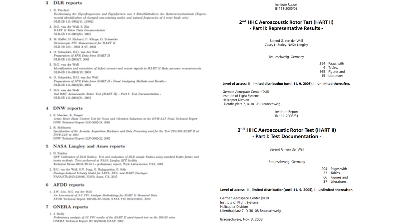 Test Documentation Reports