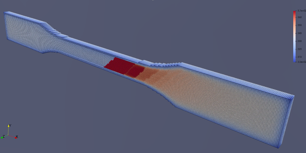 3D visualisation of a dogbone specimen (tensile test specimen) during the virtual printing process. The model shows a fine grid structure (voxels/elements) with areas highlighted in red and orange in the central region, indicating the progress of layer build-up or a local material property.